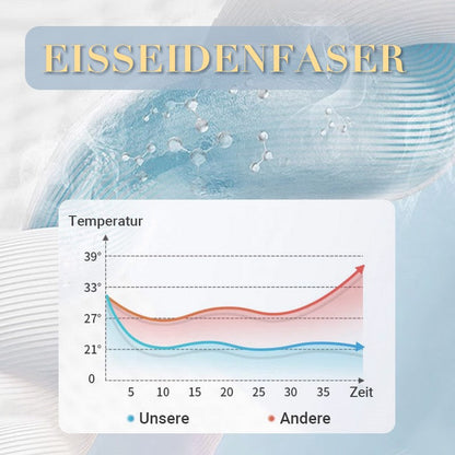 Waschbare, kühlende 4-teilige Bettwäsche