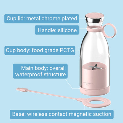 Laderne Smoothie-Mug Portable Personal Blender